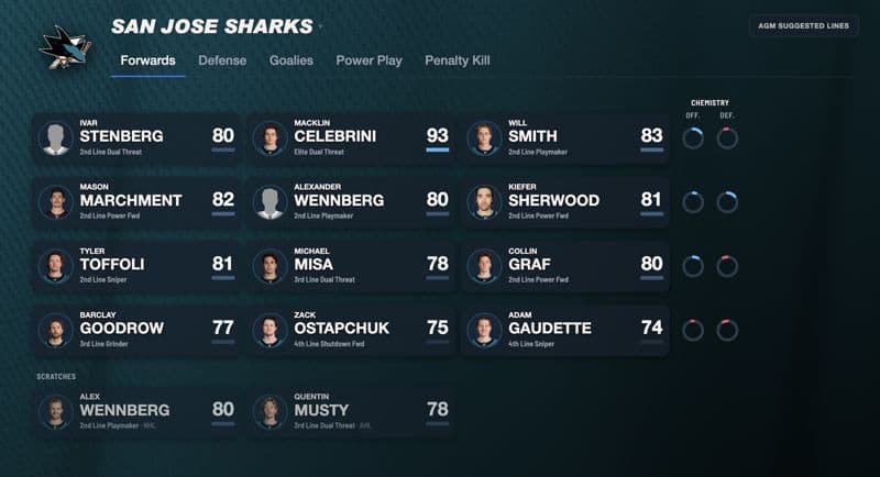 HockeyStats Franchise — forward lines and defense pairs